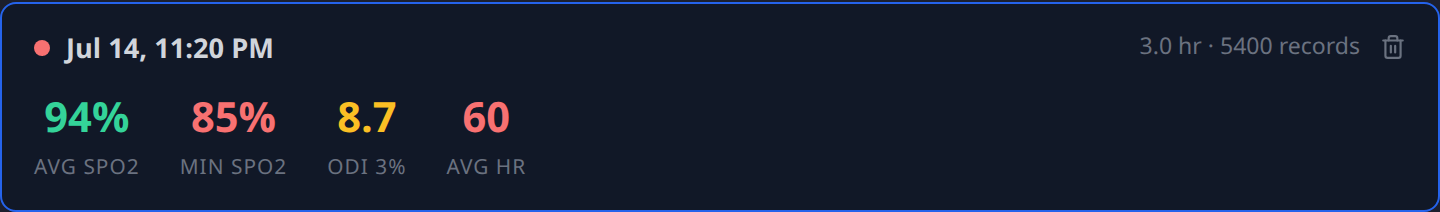 Each synced night becomes a session card with its average and minimum SpO₂ and average heart rate.